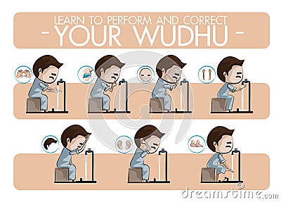 How to Perform Ablution â€œWuduâ€ steps Stock Photo